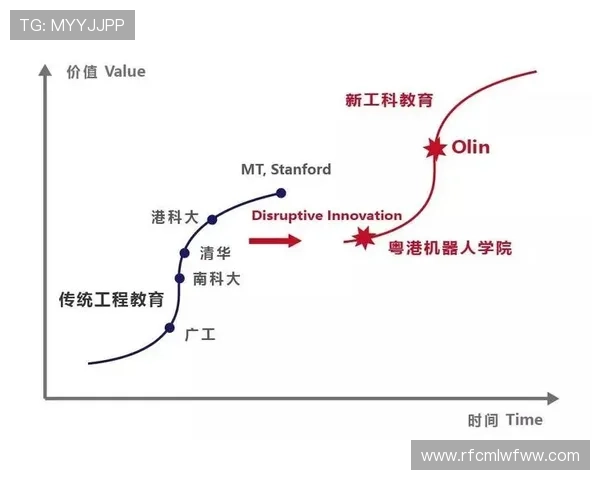 从时间保障到人才培养 专家解读学生体质强健计划的创新亮点与实施路径