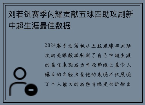 刘若钒赛季闪耀贡献五球四助攻刷新中超生涯最佳数据